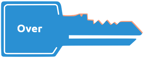 Over mij (2) Logo met tekst Over (over mij pagina)