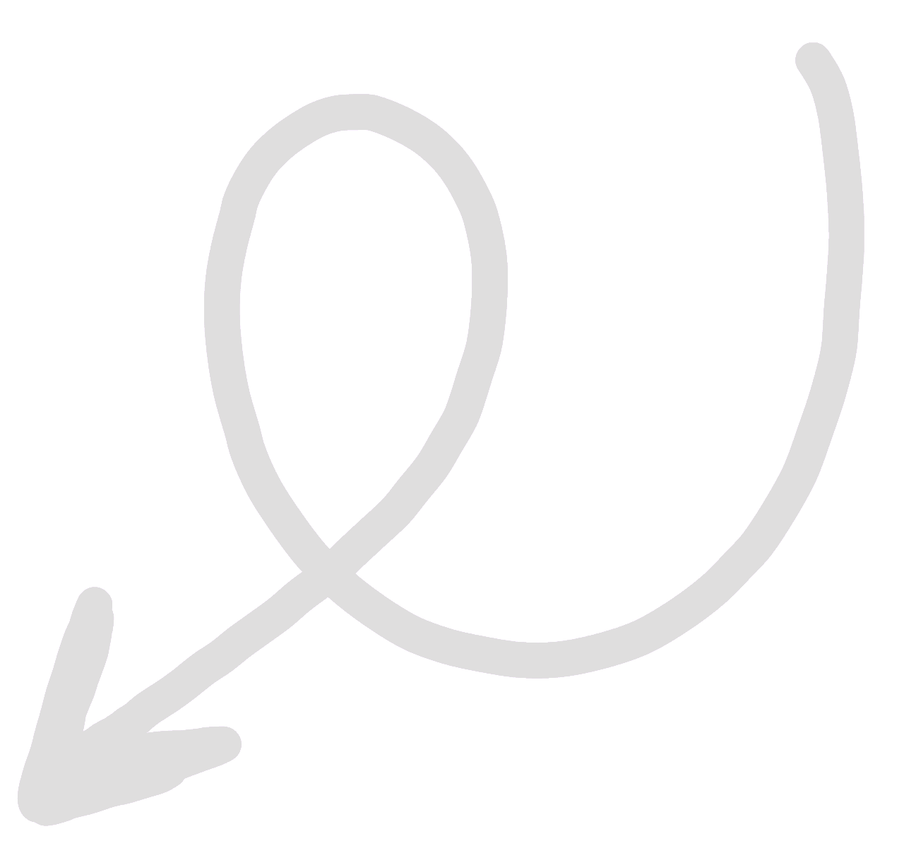 Zoektocht vraagteken afbeelding